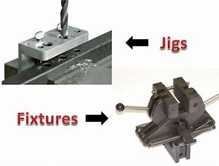 Image result for photo for zig & fixture